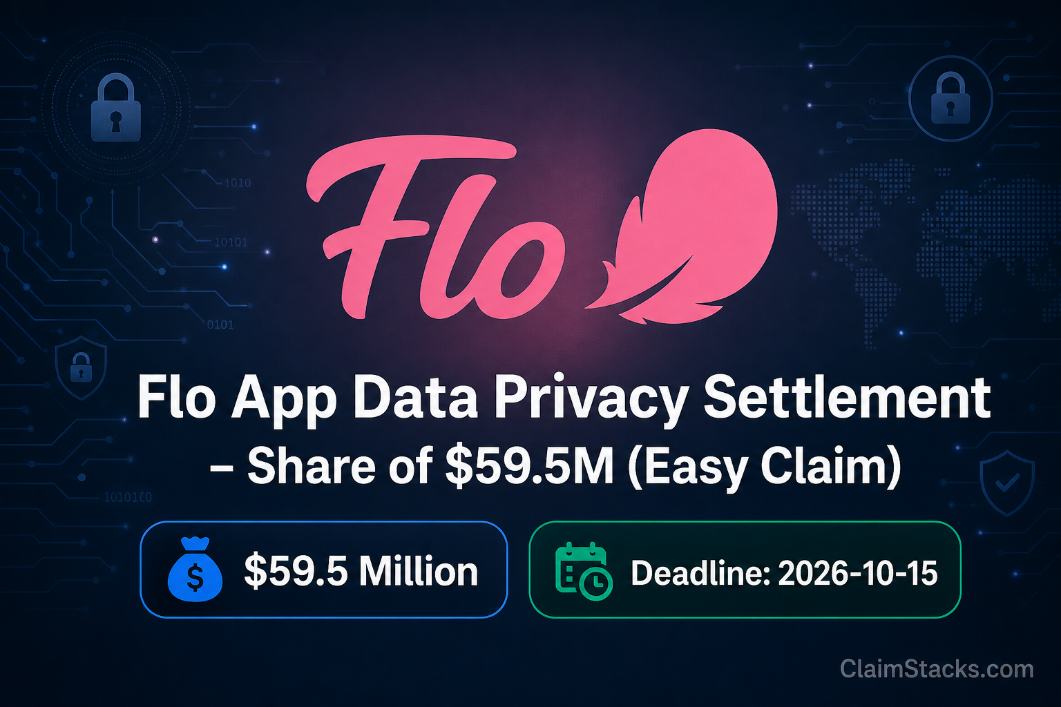 Flo App Data Privacy Settlement – $59.5 Million Fund Flo period tracker app data privacy class action settlement $59.5 million Google Flo Health Flurry claim form 2026